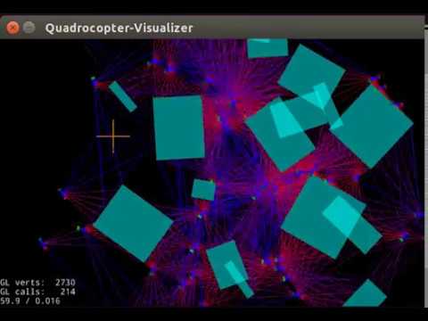 Quadrotor 2D RL video