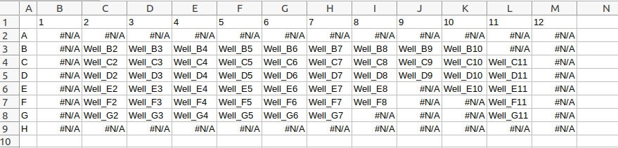 opera_wellnames_spreadsheet.png