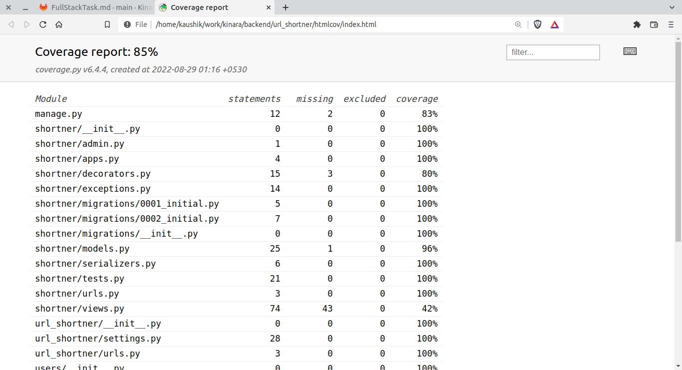 code-coverage