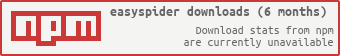 NPM Downloads