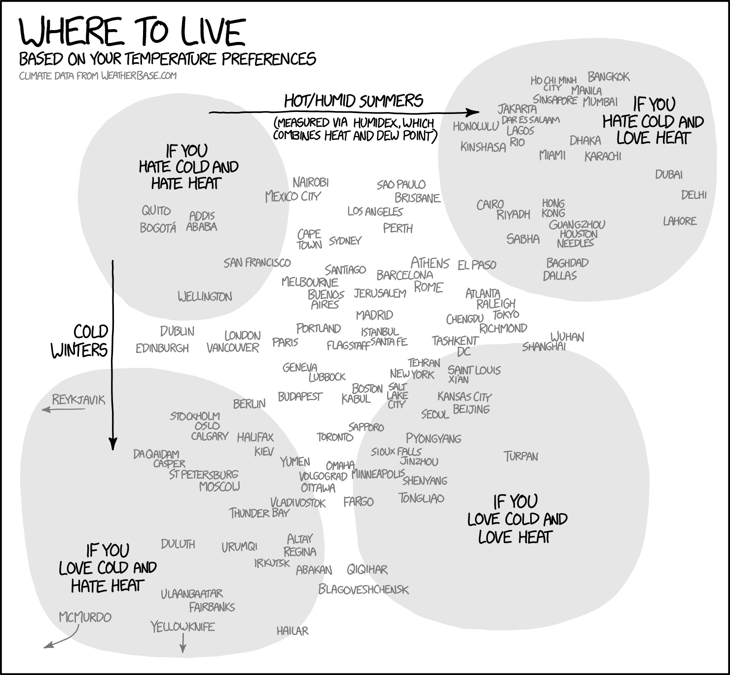 https://xkcd.com/1916