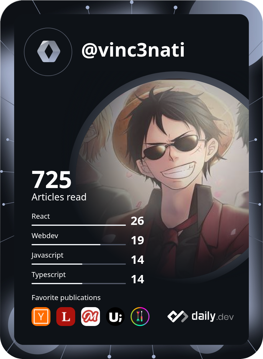 Vinit Kanse's Dev Card