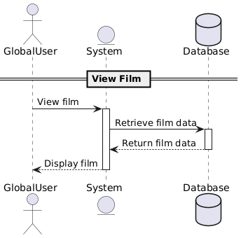 view film