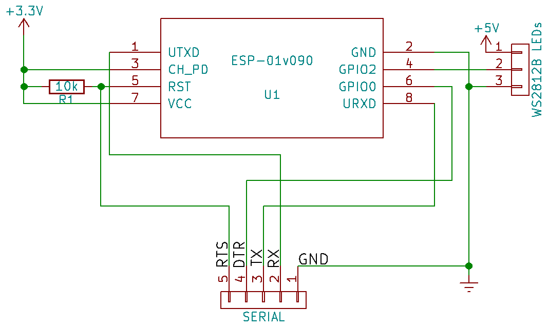 schematic