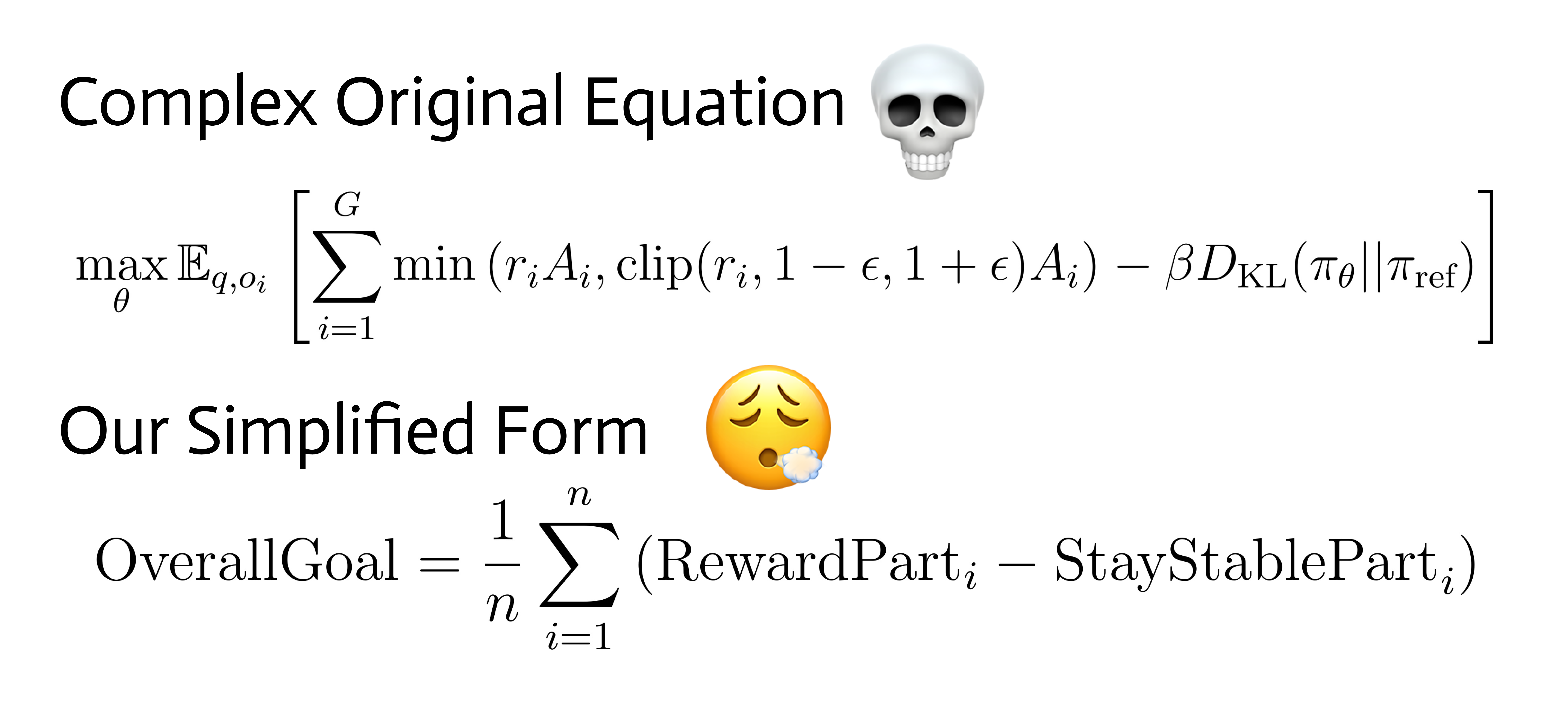 Objective Function (Original vs Simplified) (Created by Fareed Khan