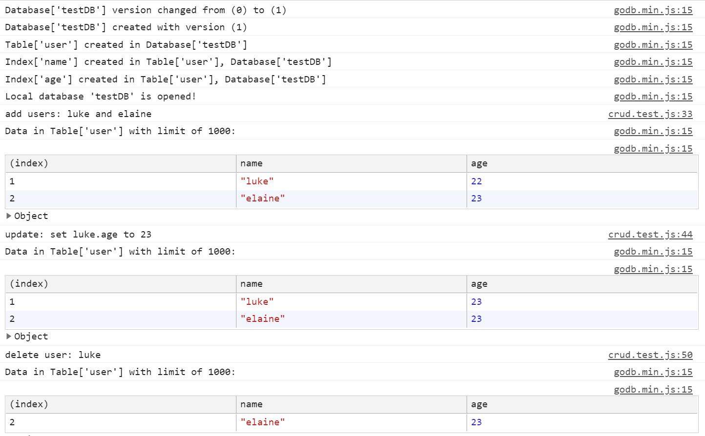 crud-test