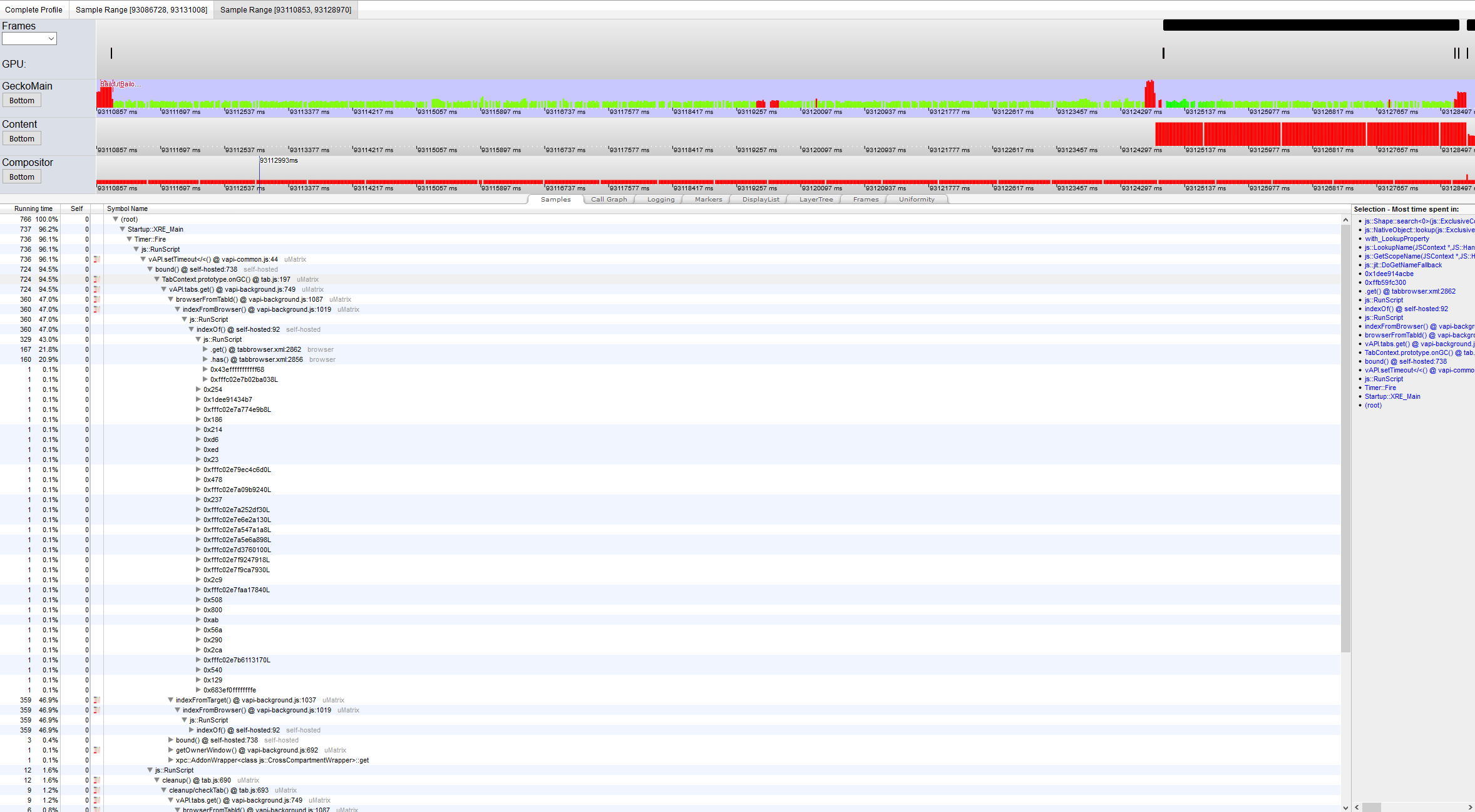 profiler output