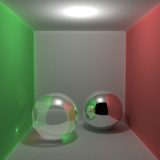 Progressive Photon Mapping on Cornell Box Scene