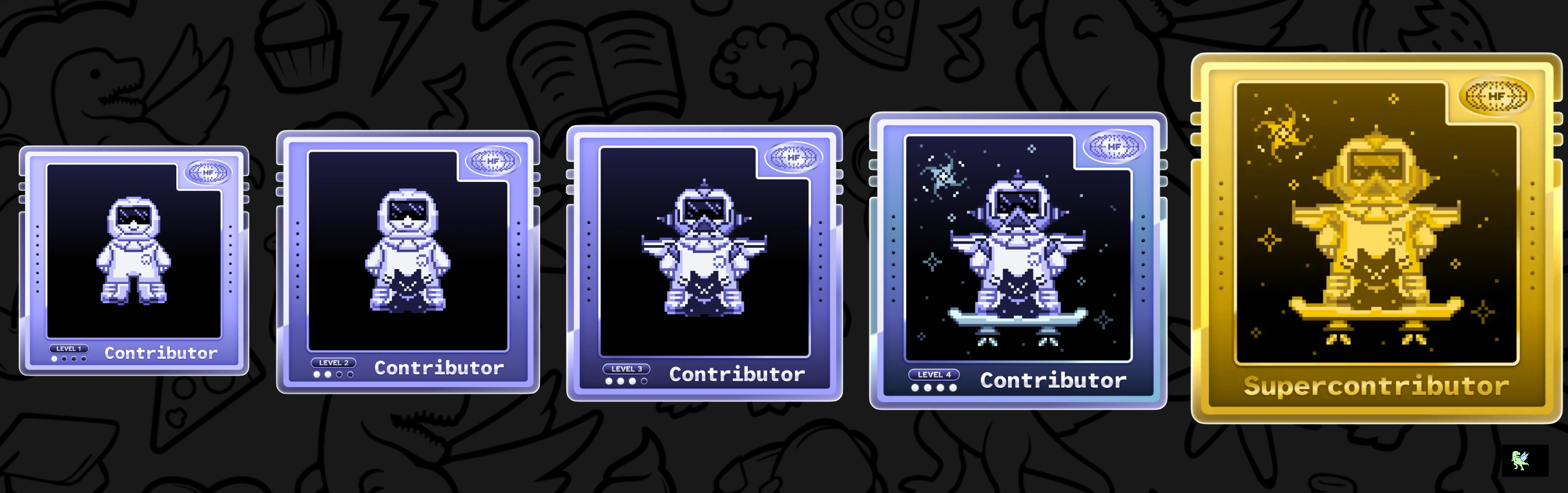 @rishiraj38's Holopin badges