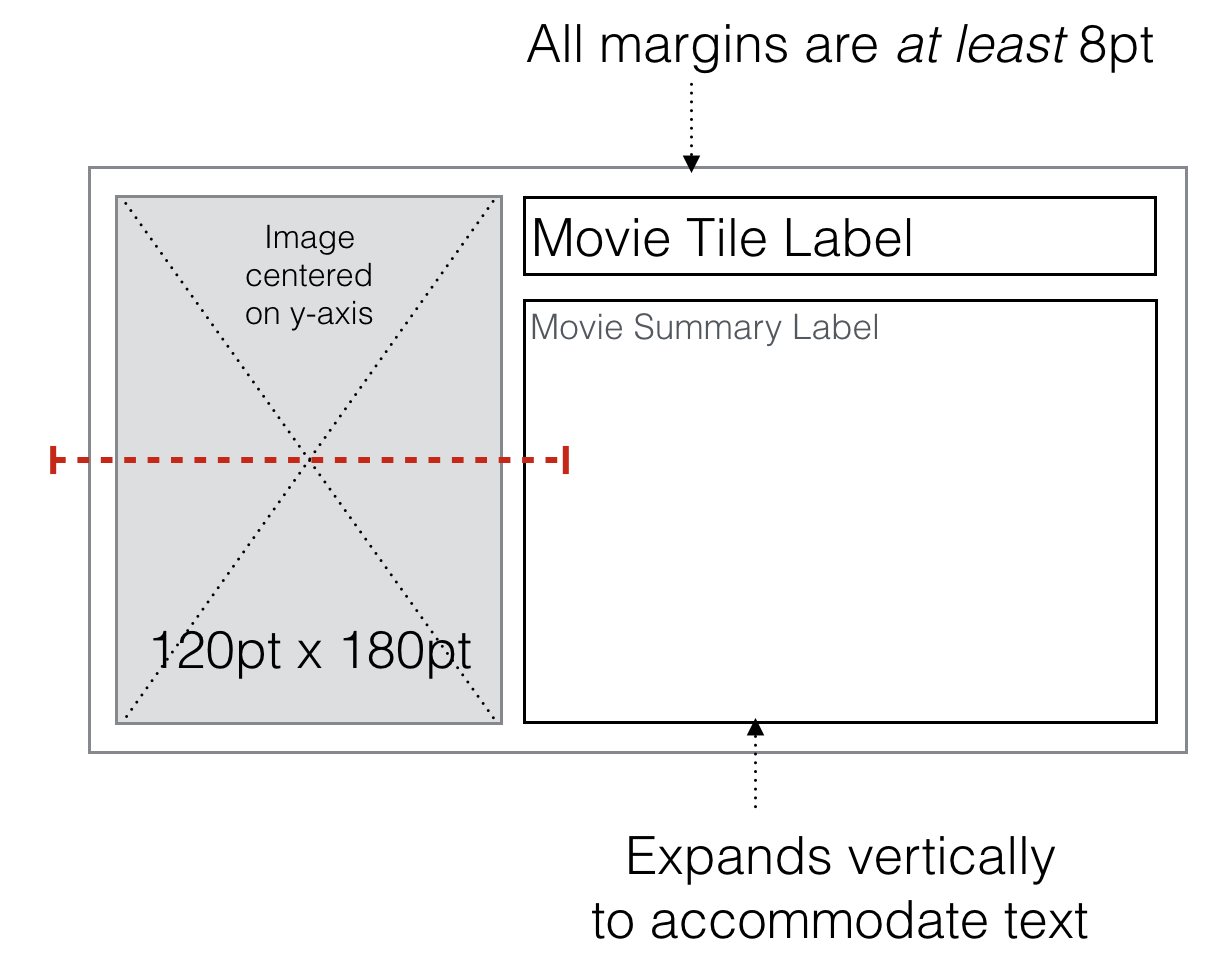 movieCellMockup