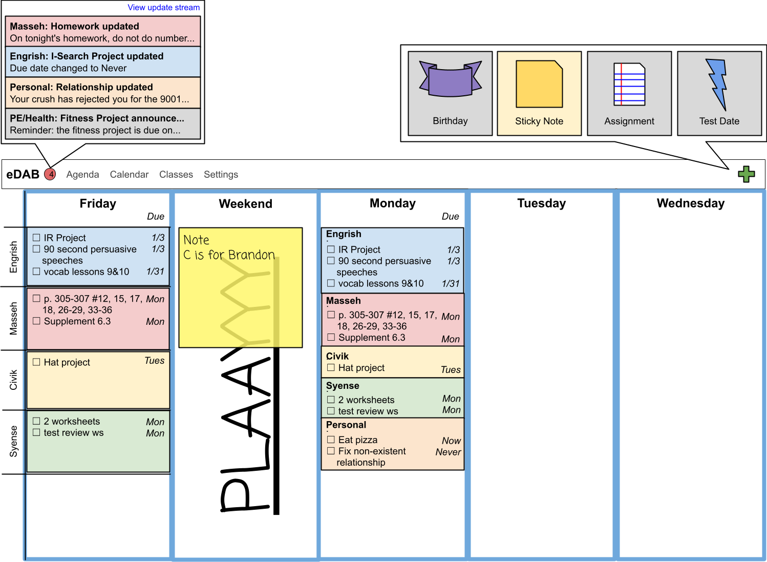 An early mock-up of eDAB from January 2013