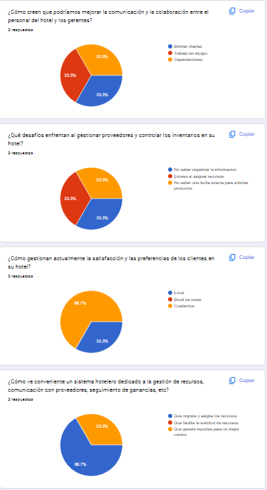 Analisis 2