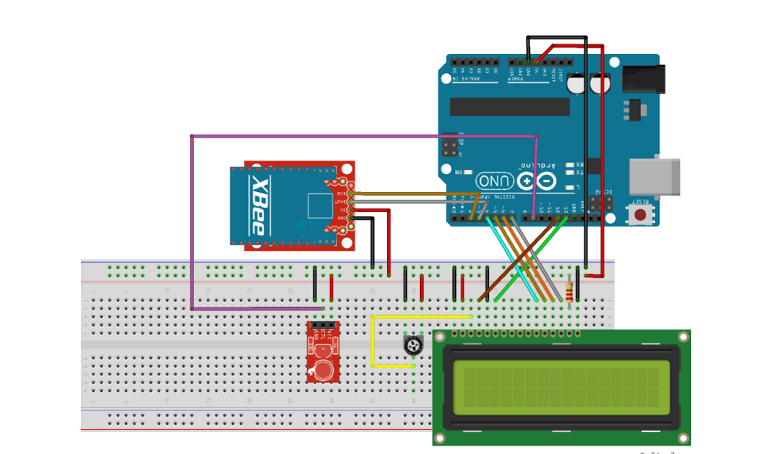 Controller device diagram