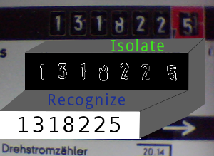 OpenCV for the electricity meter