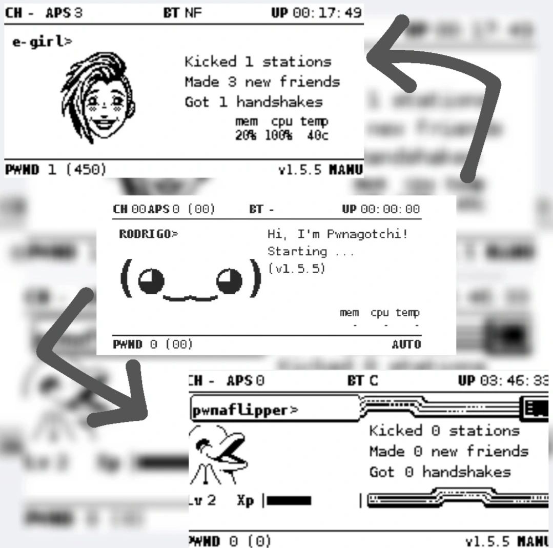 PWNAGOTCHI Custom Faces Mod