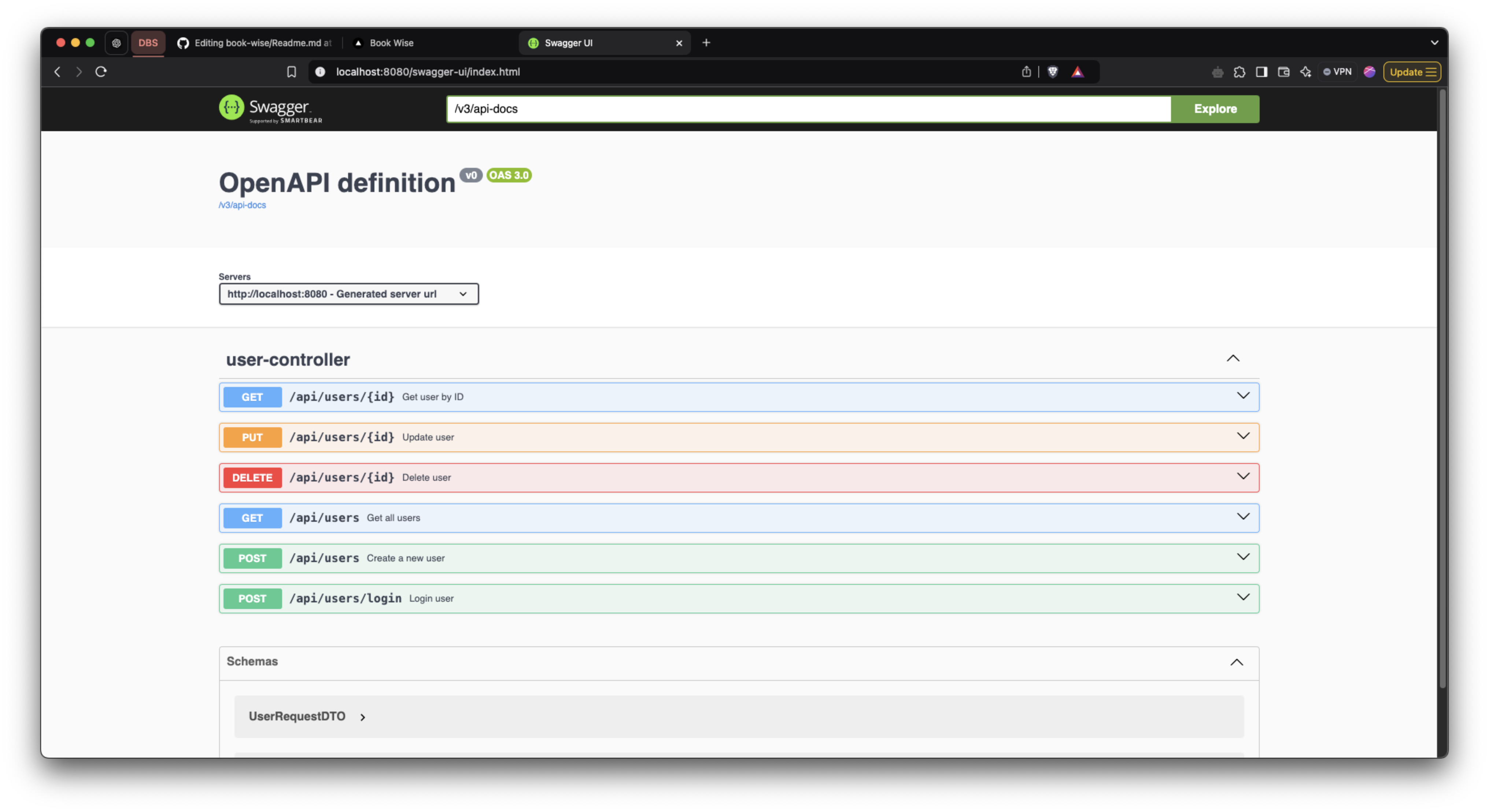 Swagger Dashboard