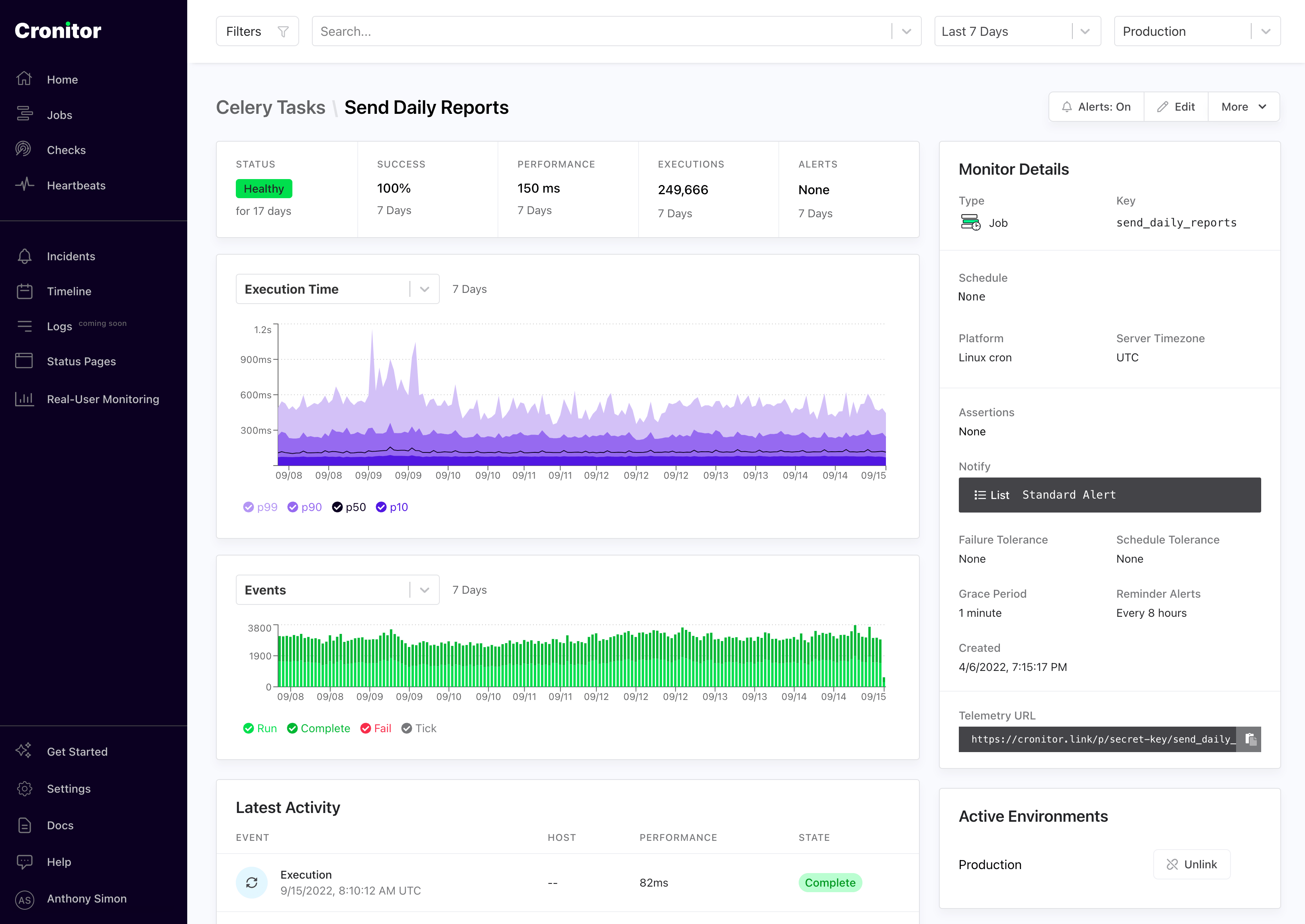 Cronitor.io cron job monitoring dashboard