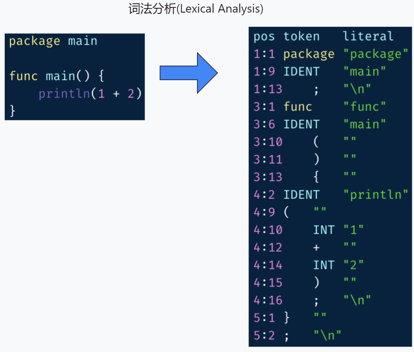 Go相关分析 2.jpg