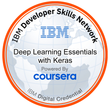 Deep Learning Essentials with Keras