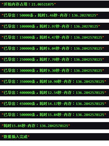 laravel扩展：xlswriter导出，自定义复杂合并及样式