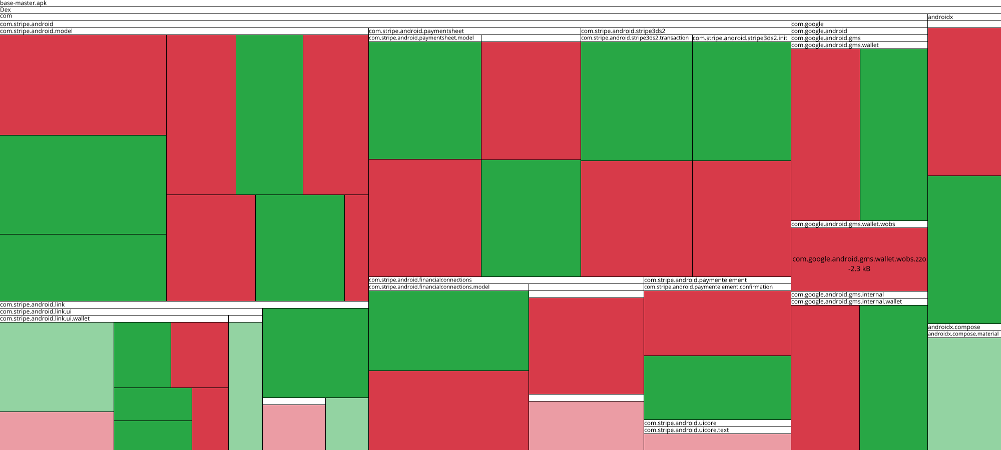 Image of diff