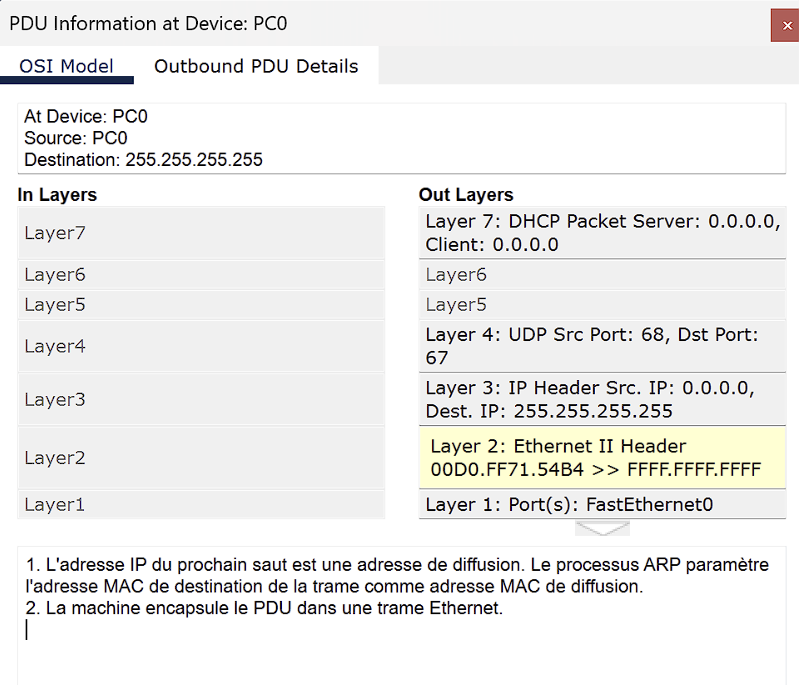 GitHub - barbidule/Traduction-fr-Packet-tracer-8.x: Traduction des phrases d'explication des différentes couches dans Cisco Packet Tracer.