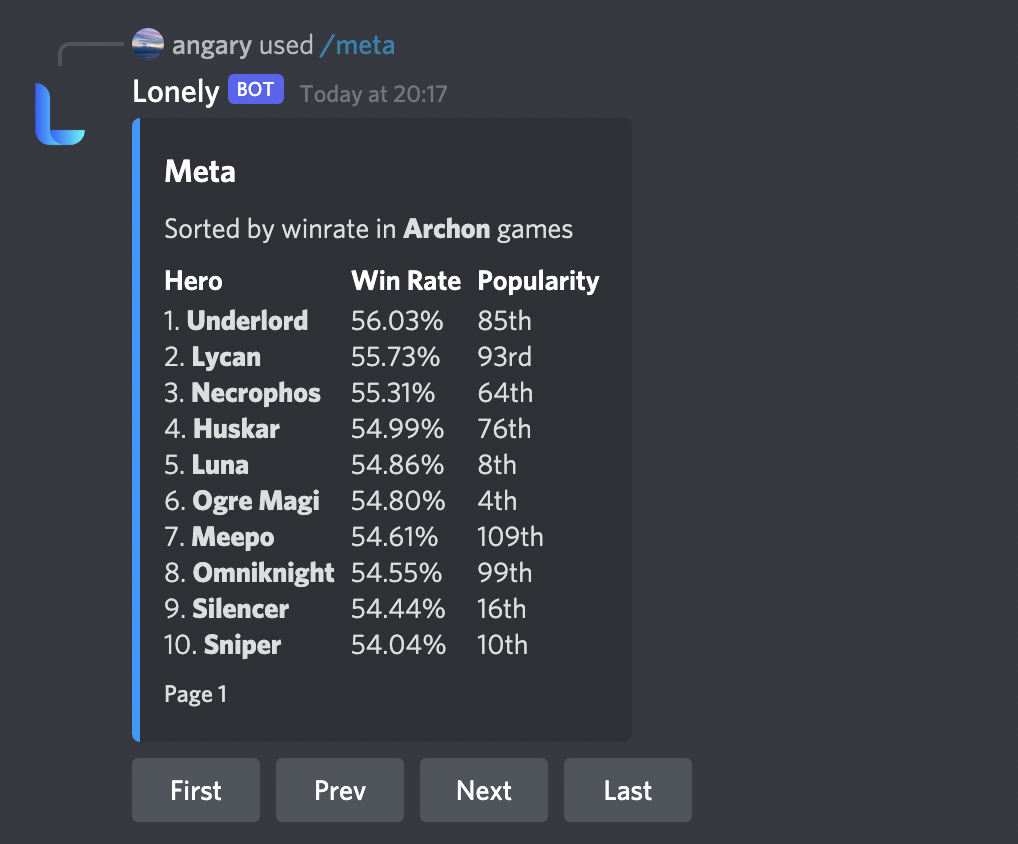 meta command example