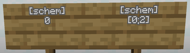 Image showing an example sign of the two possible sign configurations.