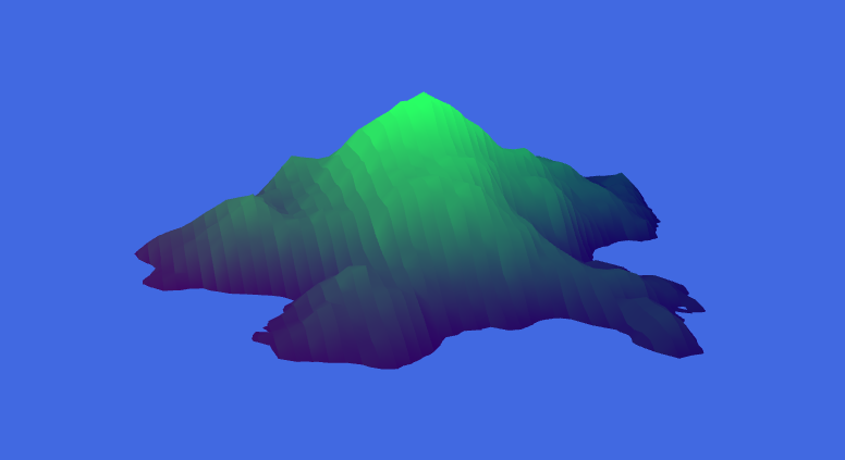 3D Model of Island