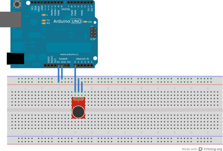 Microphone FFT breadboard layout