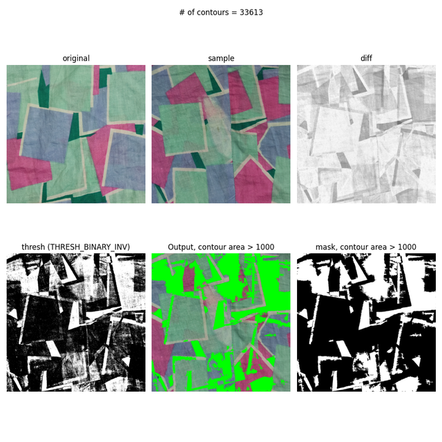 Output complex sample