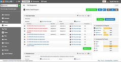 Task Dashboard
