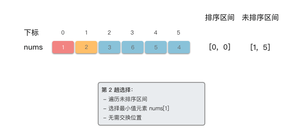 选择排序 2