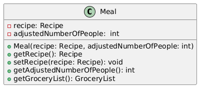 Aggregate Beispiel UML