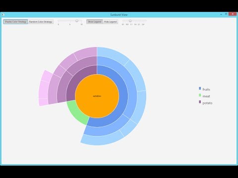 Feature Video of SunburstJ