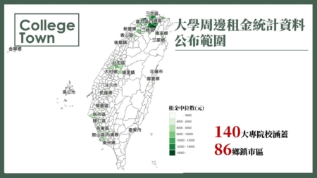 大学周边租金统计资讯(公布范围)