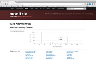 Monitrix: Hosts (1/3)