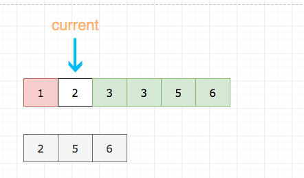 88.merge-sorted-array-3