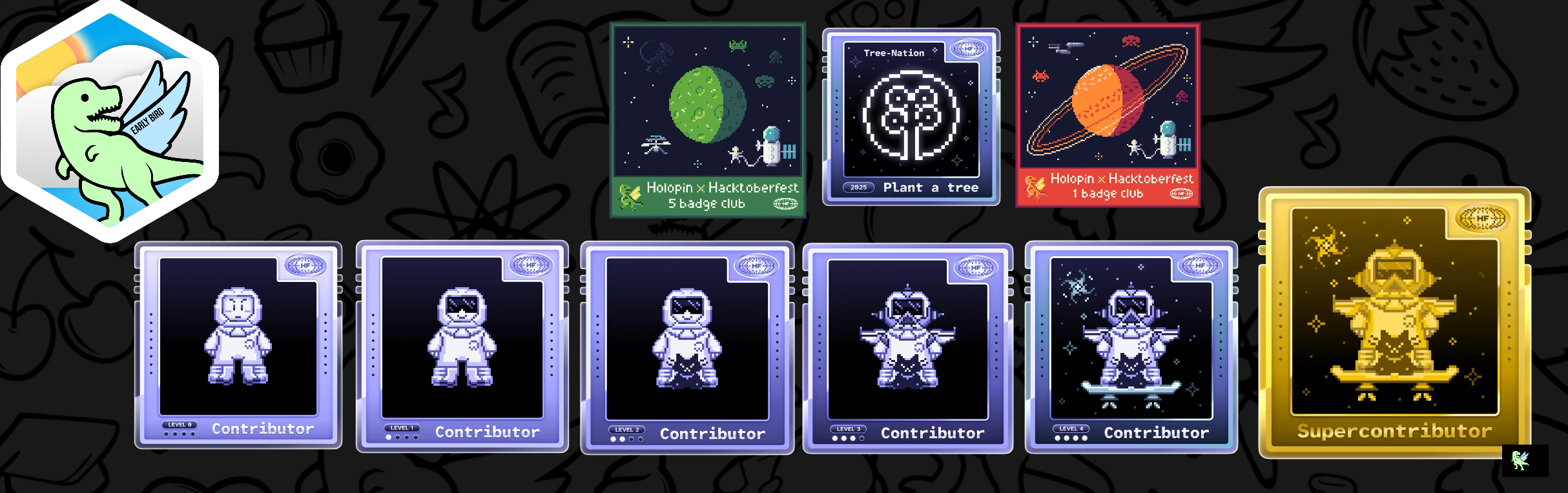 An image of @anandku06's Holopin badges, which is a link to view their full Holopin profile