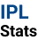 IPL Stats