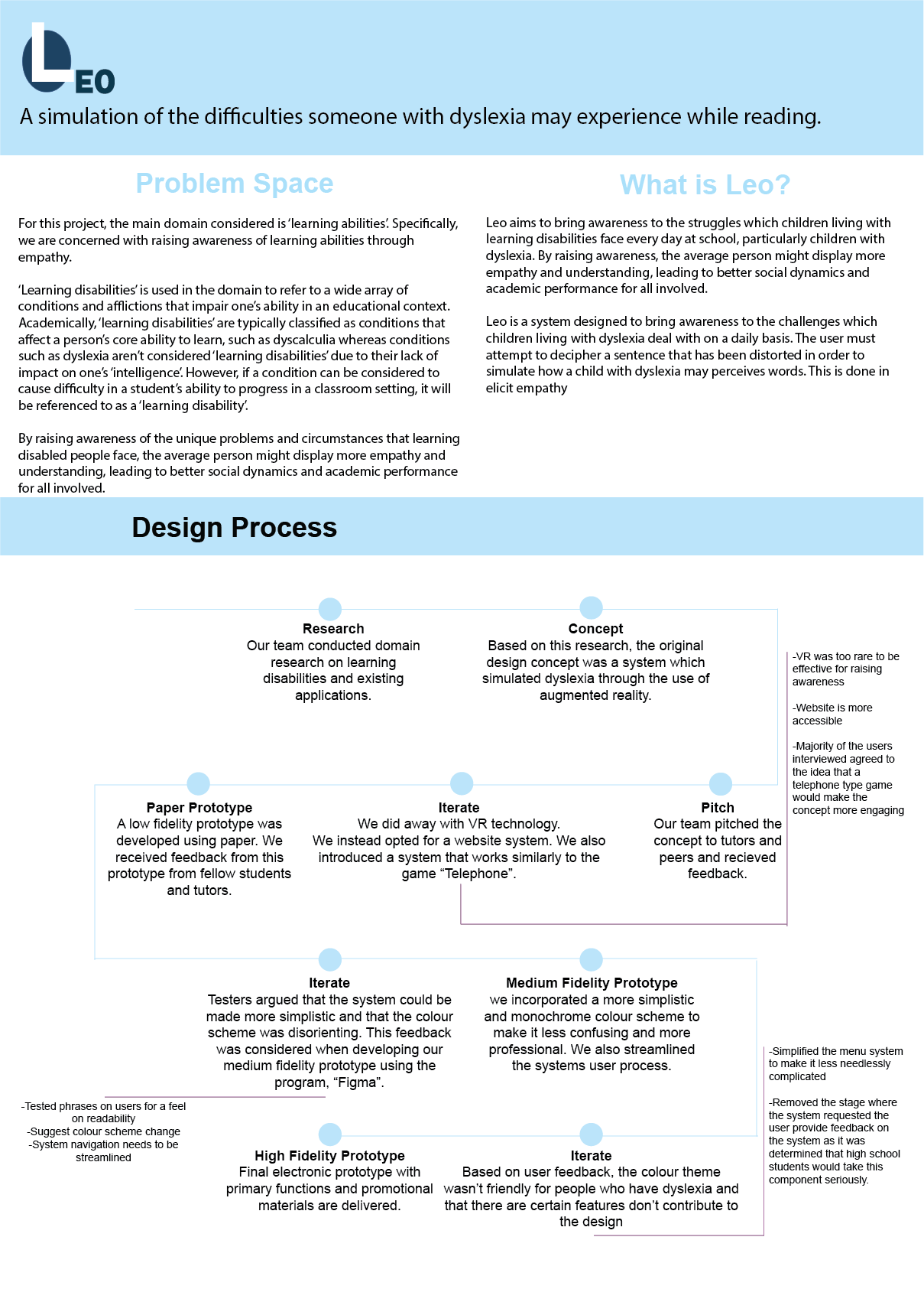 conference poster