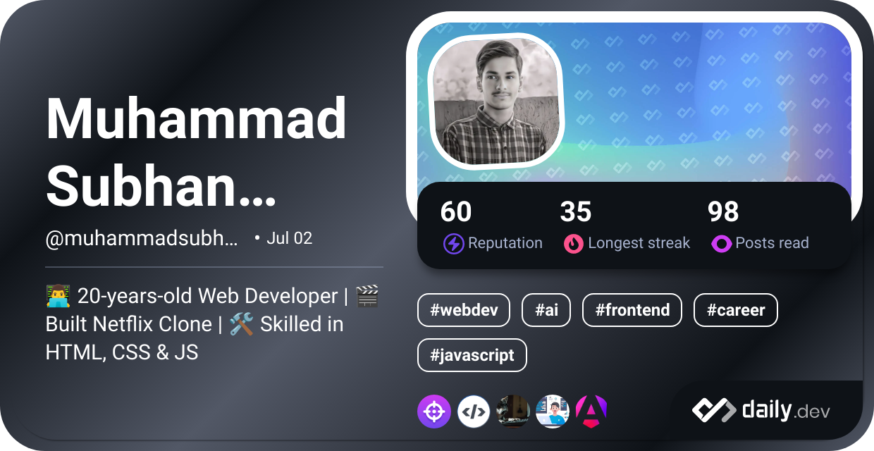 Muhammad Subhan Naeem's Dev Card