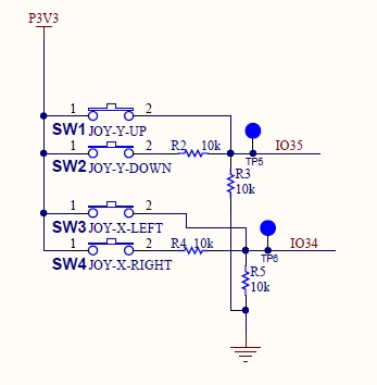 Screenshoot of joystick