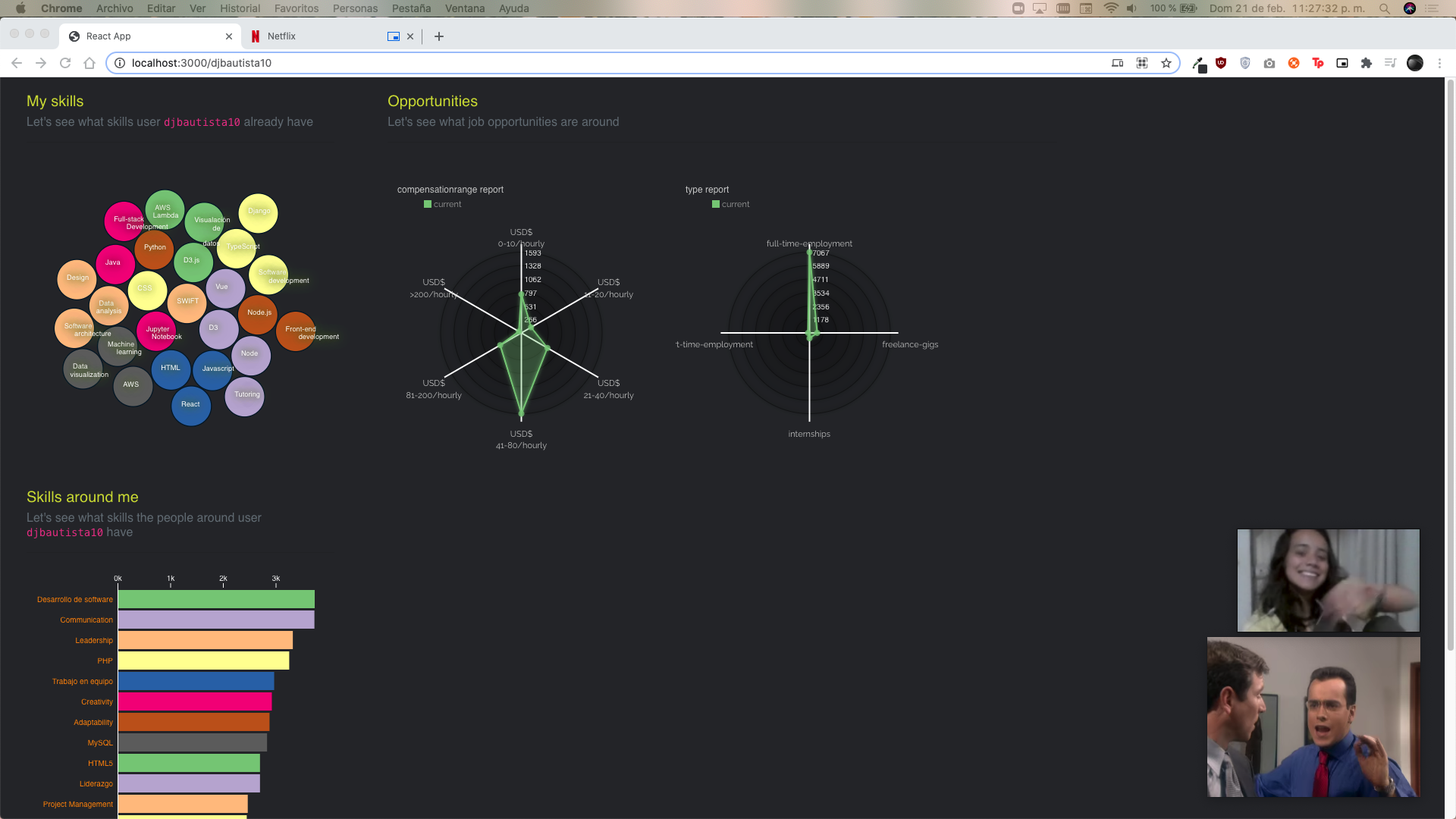 Interface