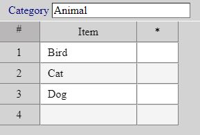 Sample data view