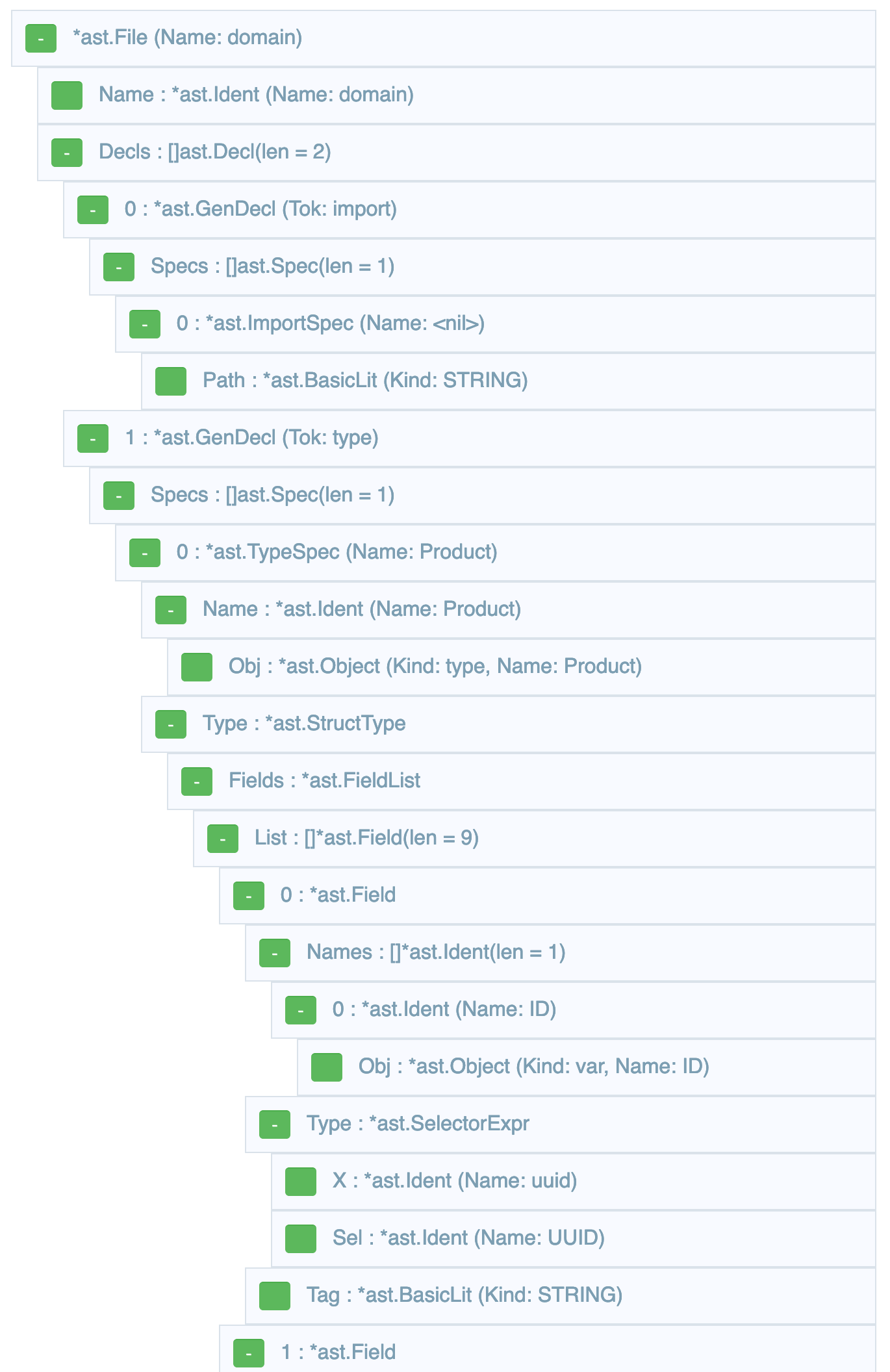 Go AST visualization