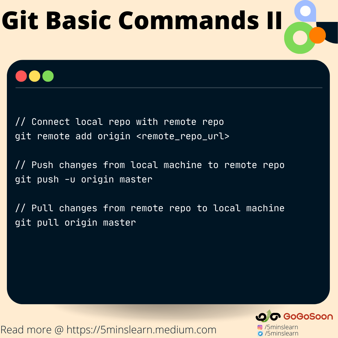 Push your code to remote repo - Getting started with Git Basics 2