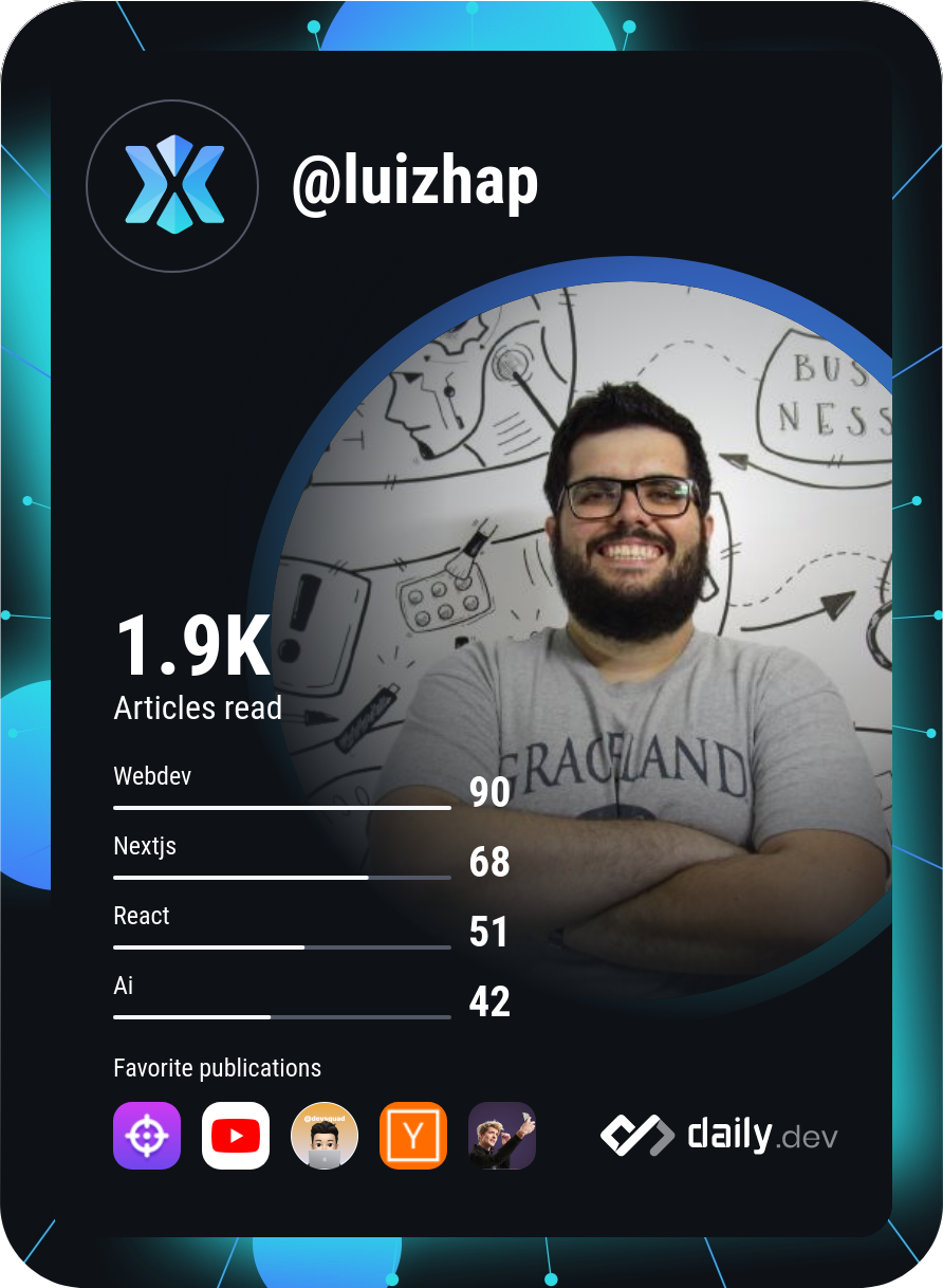 Luiz Henrique's Dev Card