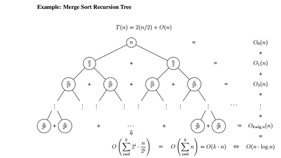 merge-sort-time