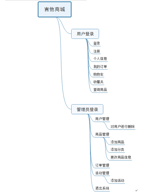 输入图片说明